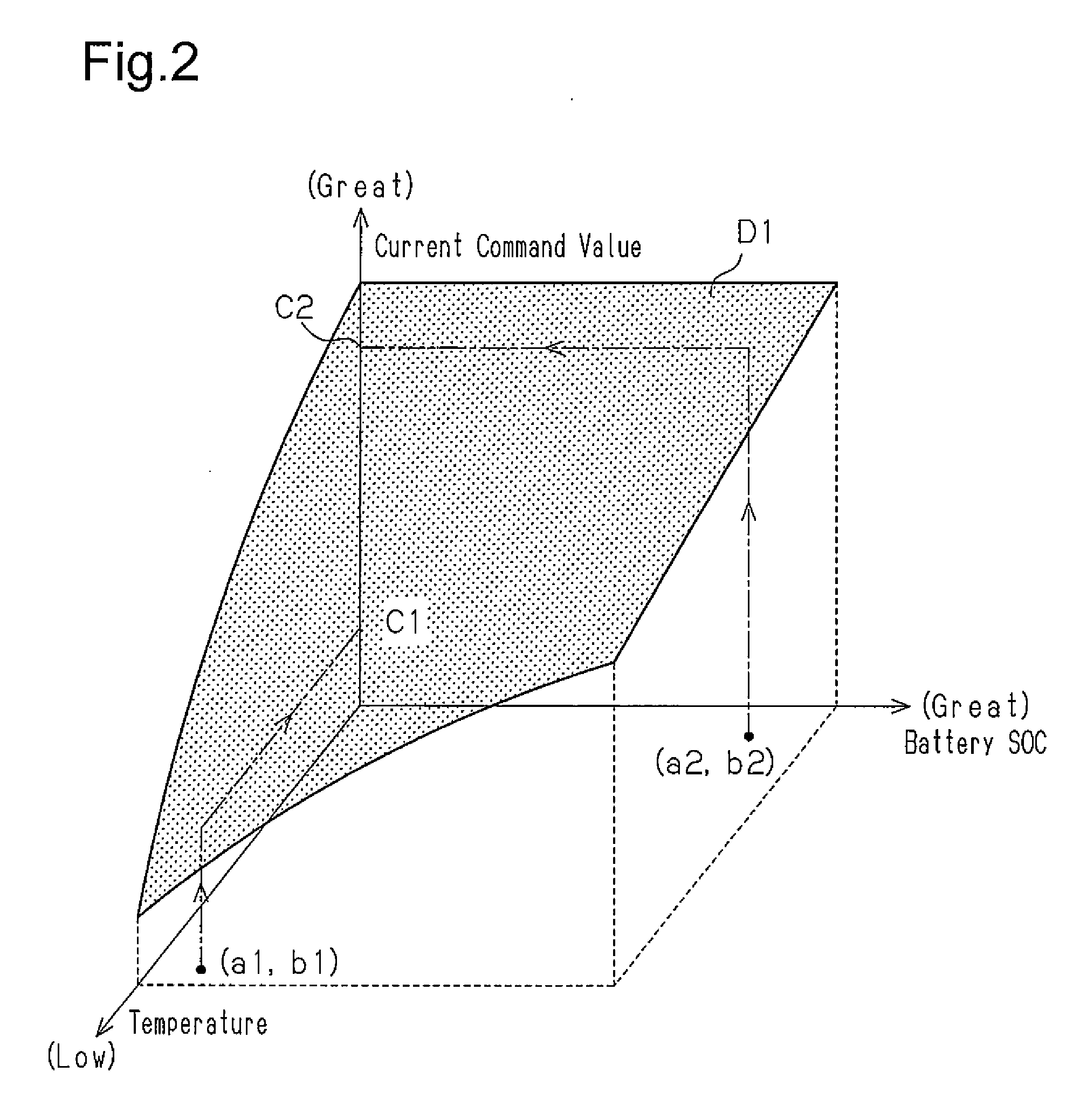 Inverter device