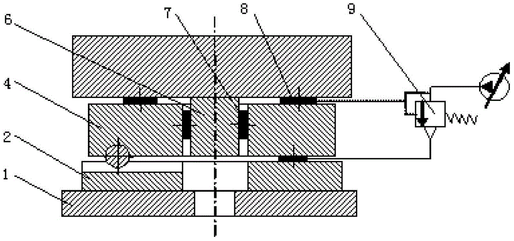 Actively unloading hydrostatic pressure spindle