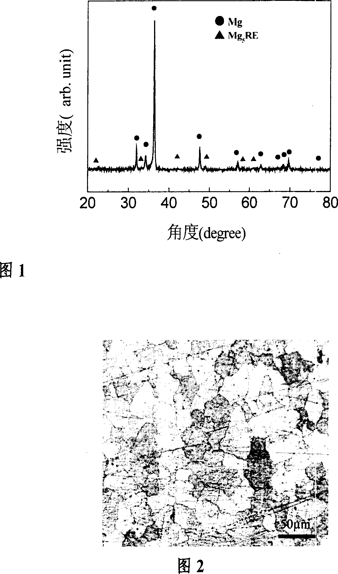 Heat-proof magnesium-base rare earth alloy and its preparation method