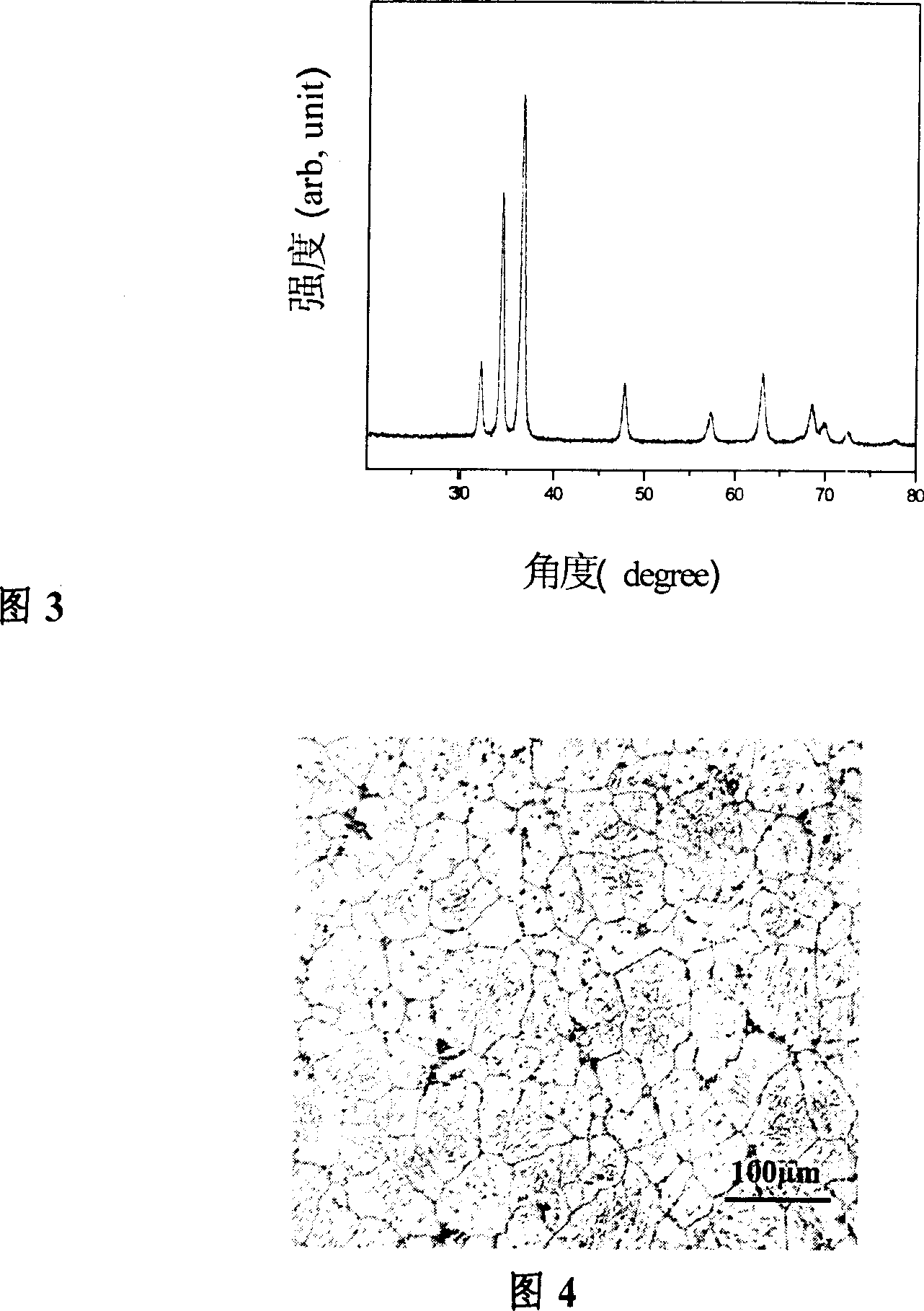 Heat-proof magnesium-base rare earth alloy and its preparation method