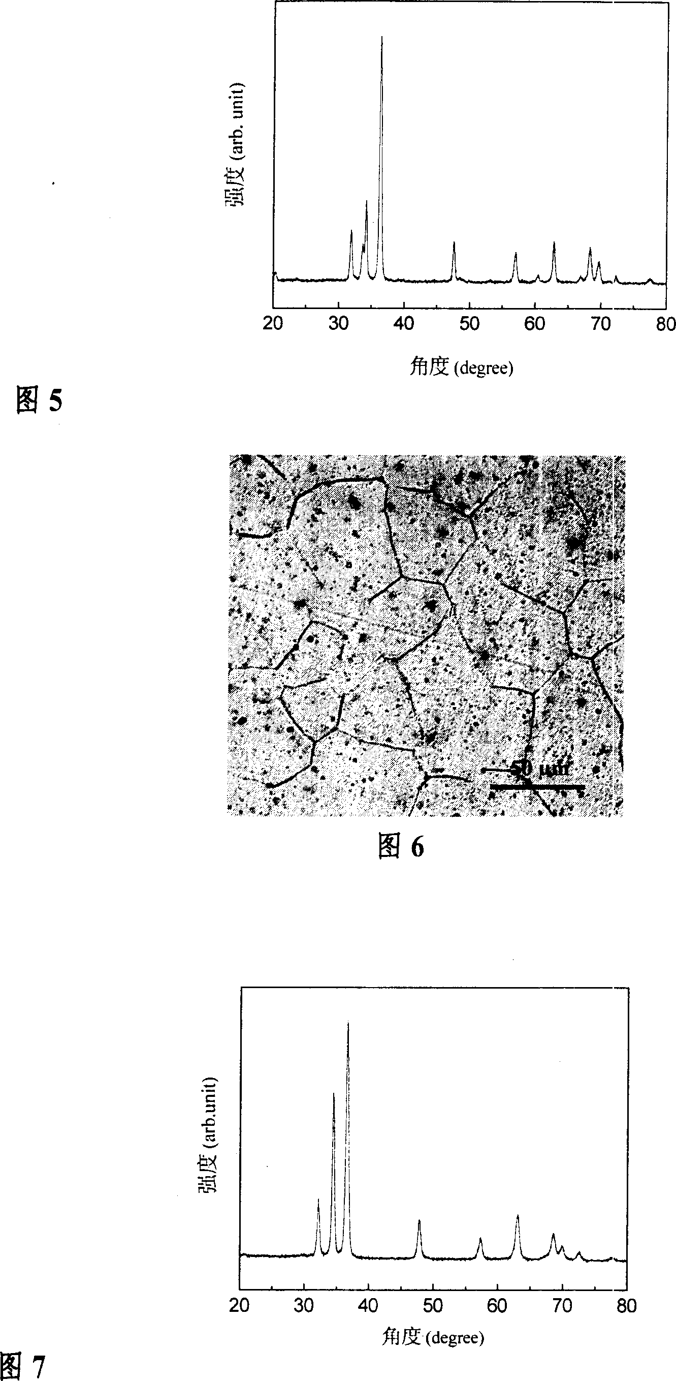 Heat-proof magnesium-base rare earth alloy and its preparation method