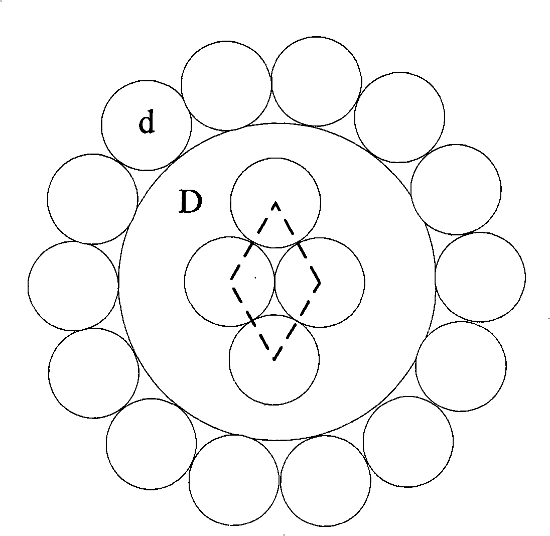 Framework type asphalt mixture gradation design method