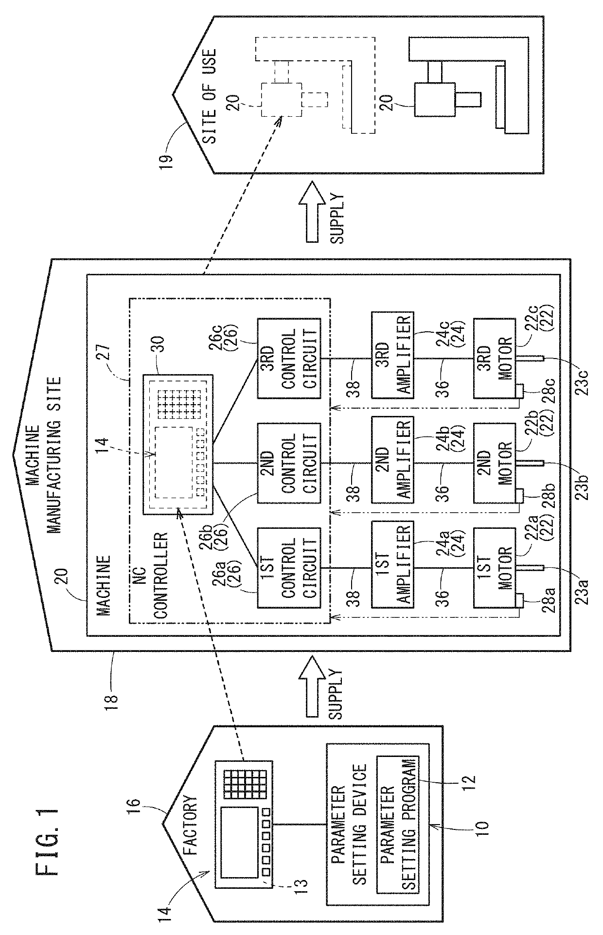 Parameter setting device and parameter setting method