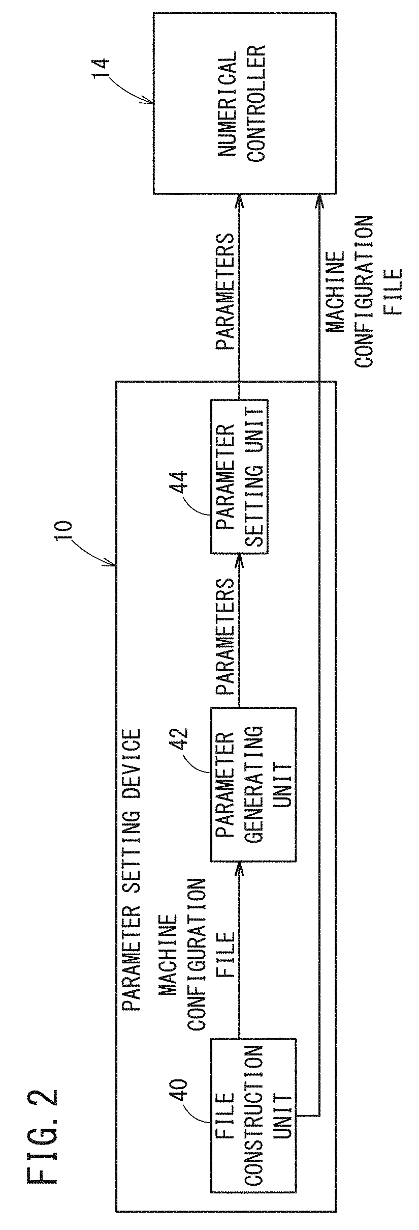 Parameter setting device and parameter setting method