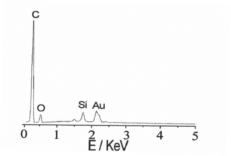 Organic-inorganic compound mesoporous membrane and preparation method and application thereof