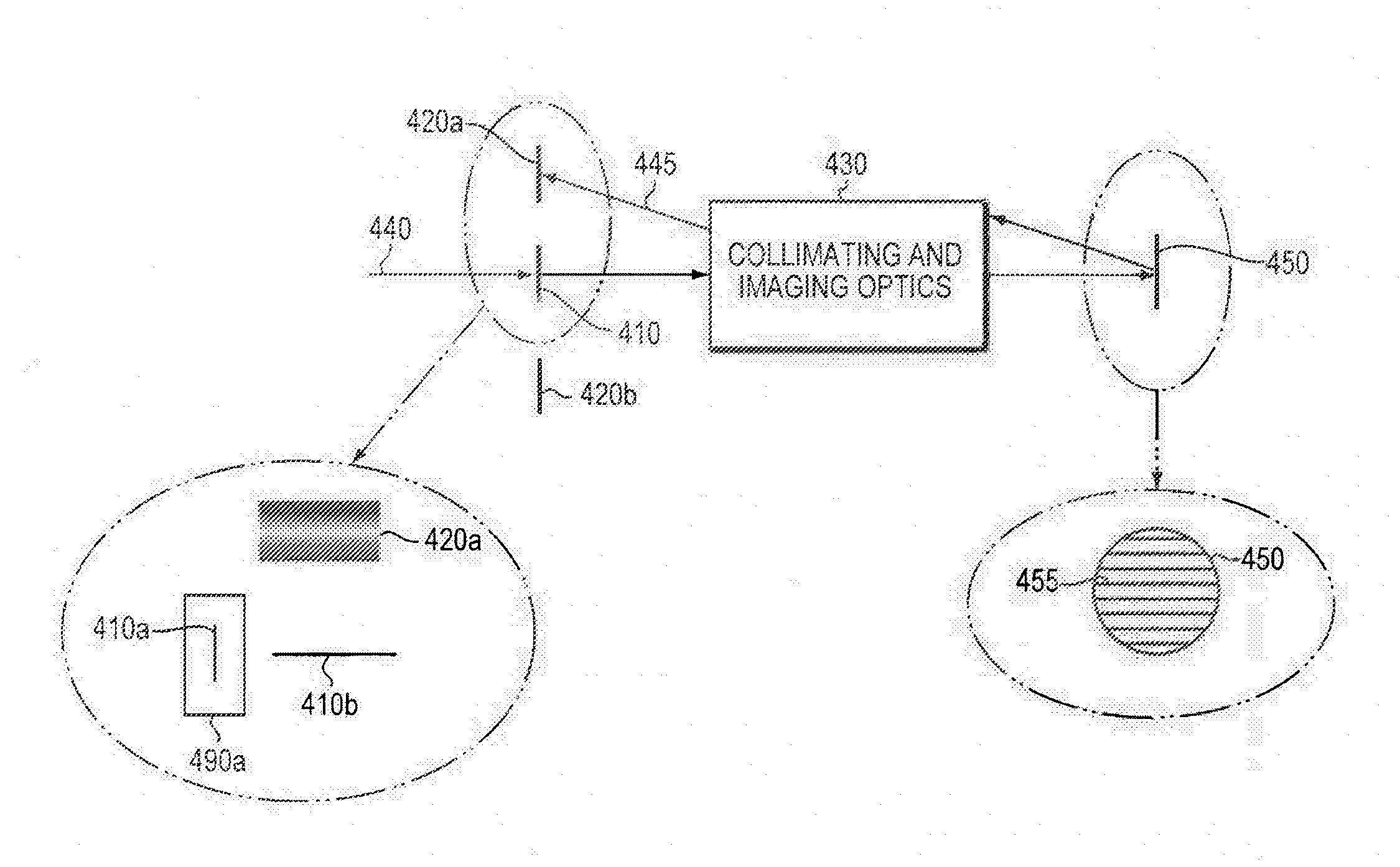 Multi-mode imaging spectrometer