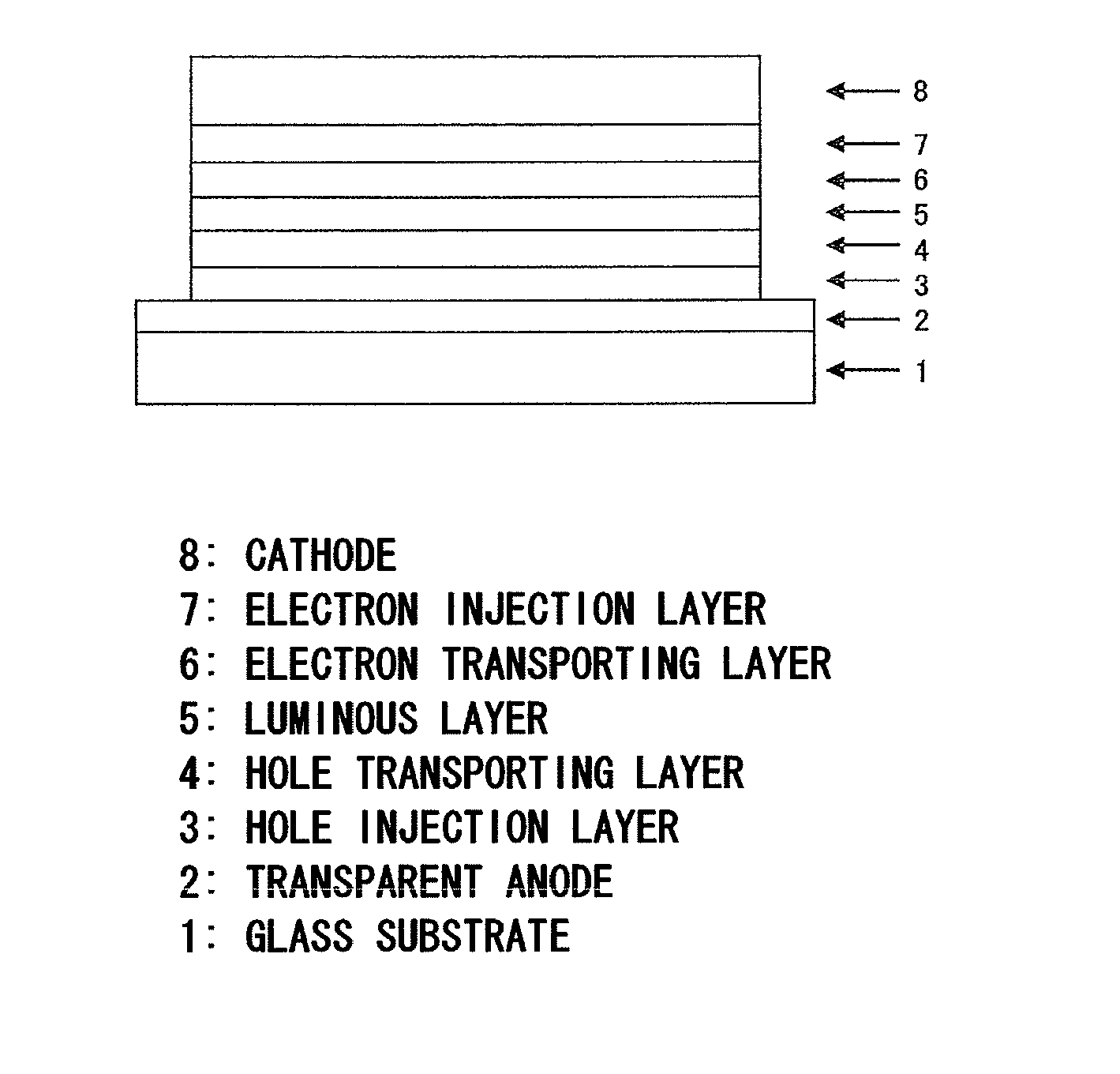 Compound having an indolocarbazole ring structure and organic electroluminescent device