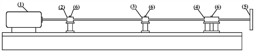 An Attractor-Based Approach to Safety State Assessment of Large Ship Shafting Alignment