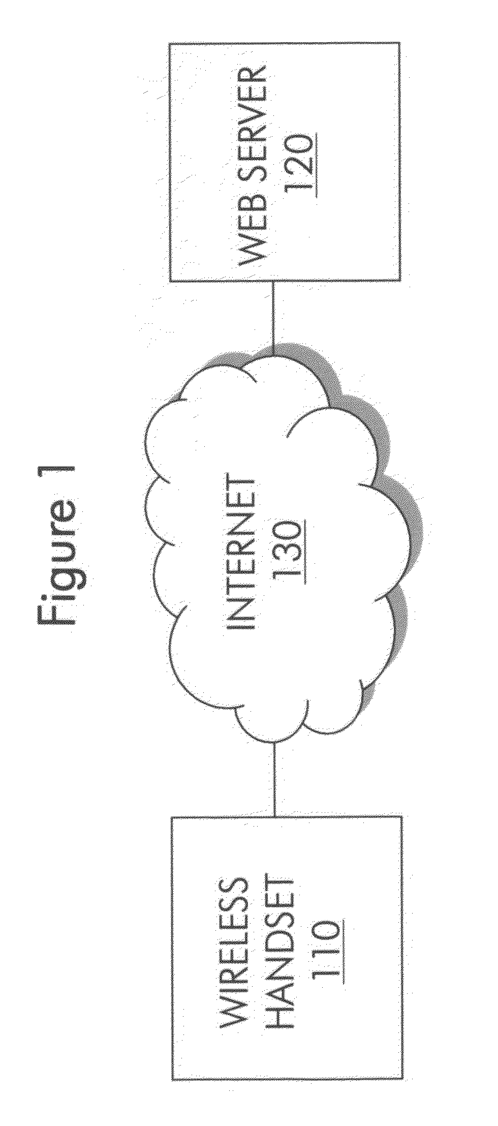 Method and system for rendering web pages on a wireless handset