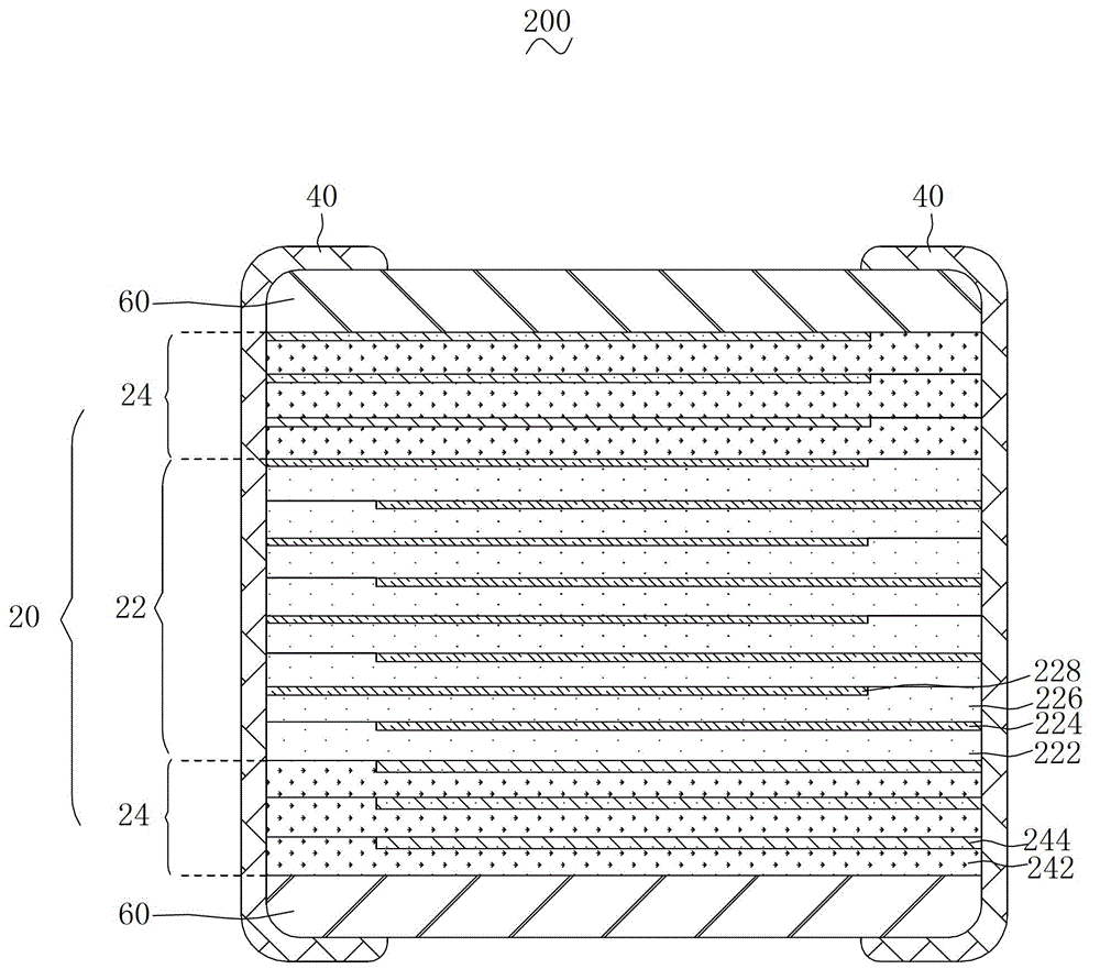 Multilayer ceramic capacitor and its preparation method