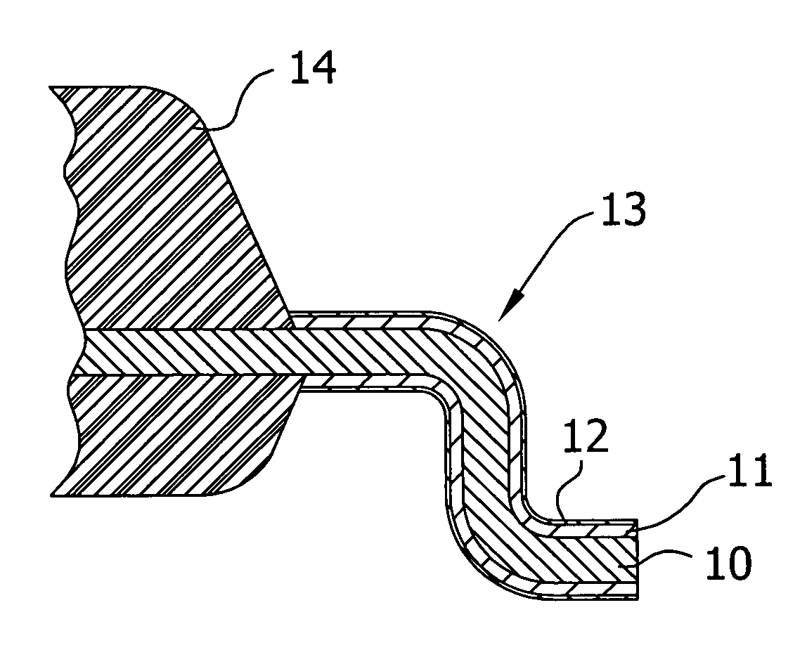 Corrosion resistance enhancement of tin surfaces