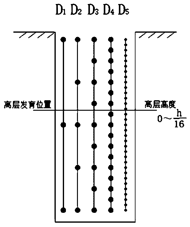 Stope overlying rock separation layer monitoring method based on optical fiber