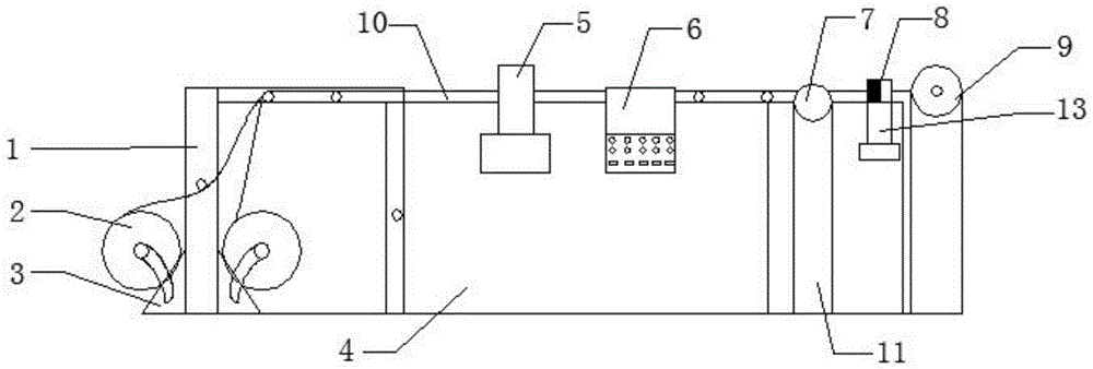 Static electricity elimination apparatus of paper cutting machine