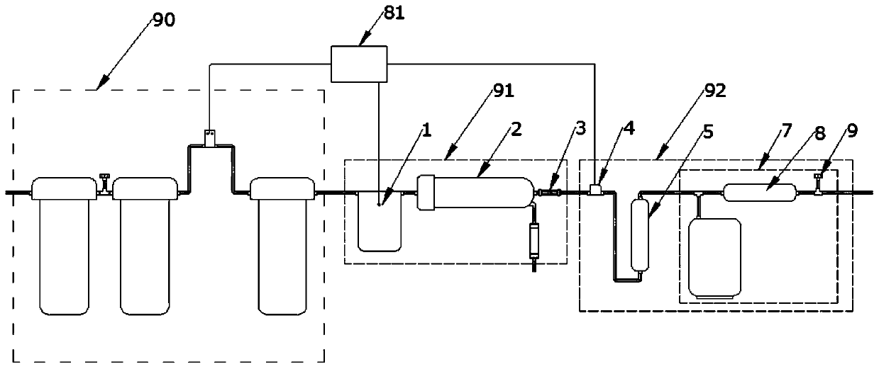 A method for producing sterile purified water and a reverse osmosis water purifier using the method