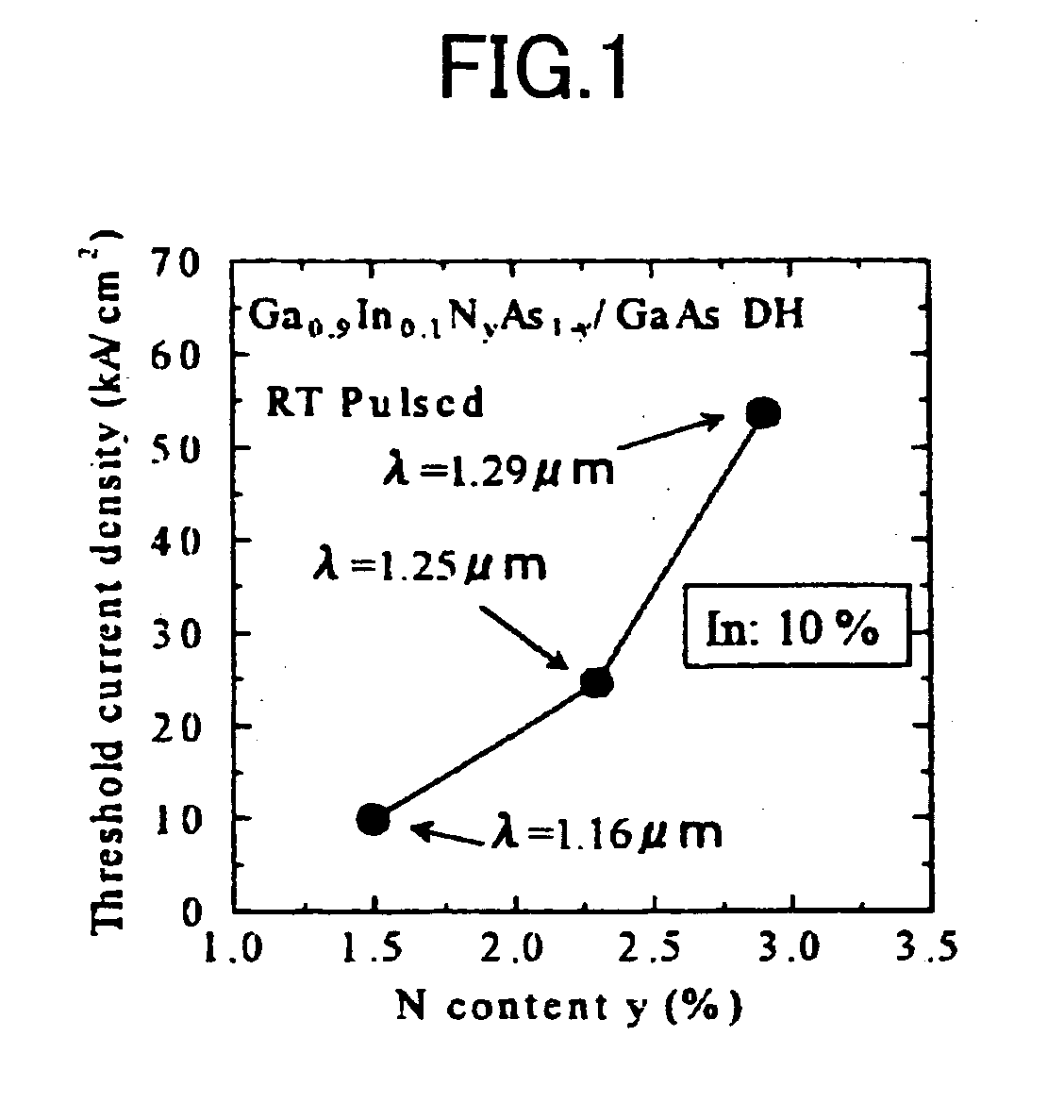 Semiconductor light-emitting device, surface-emission laser diode, and production apparatus thereof, production method, optical module and optical telecommunication system