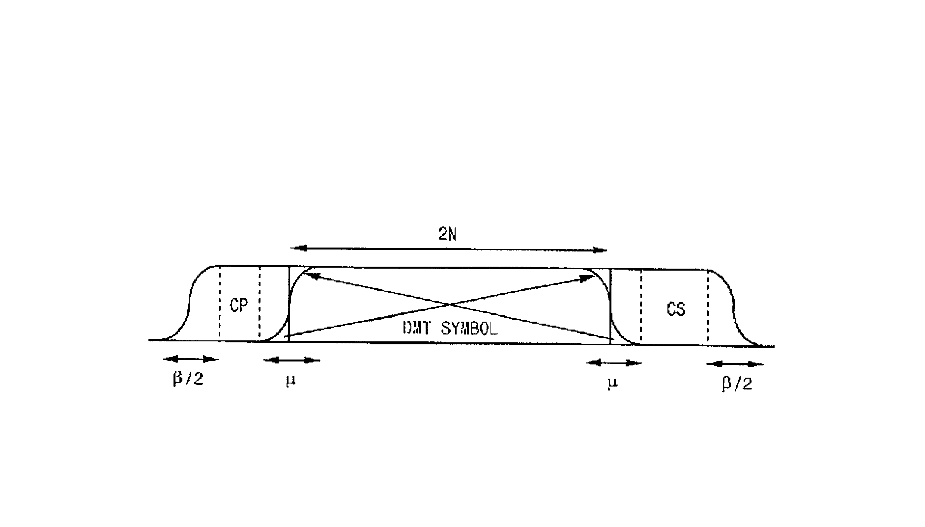 Zipper type VDSL system