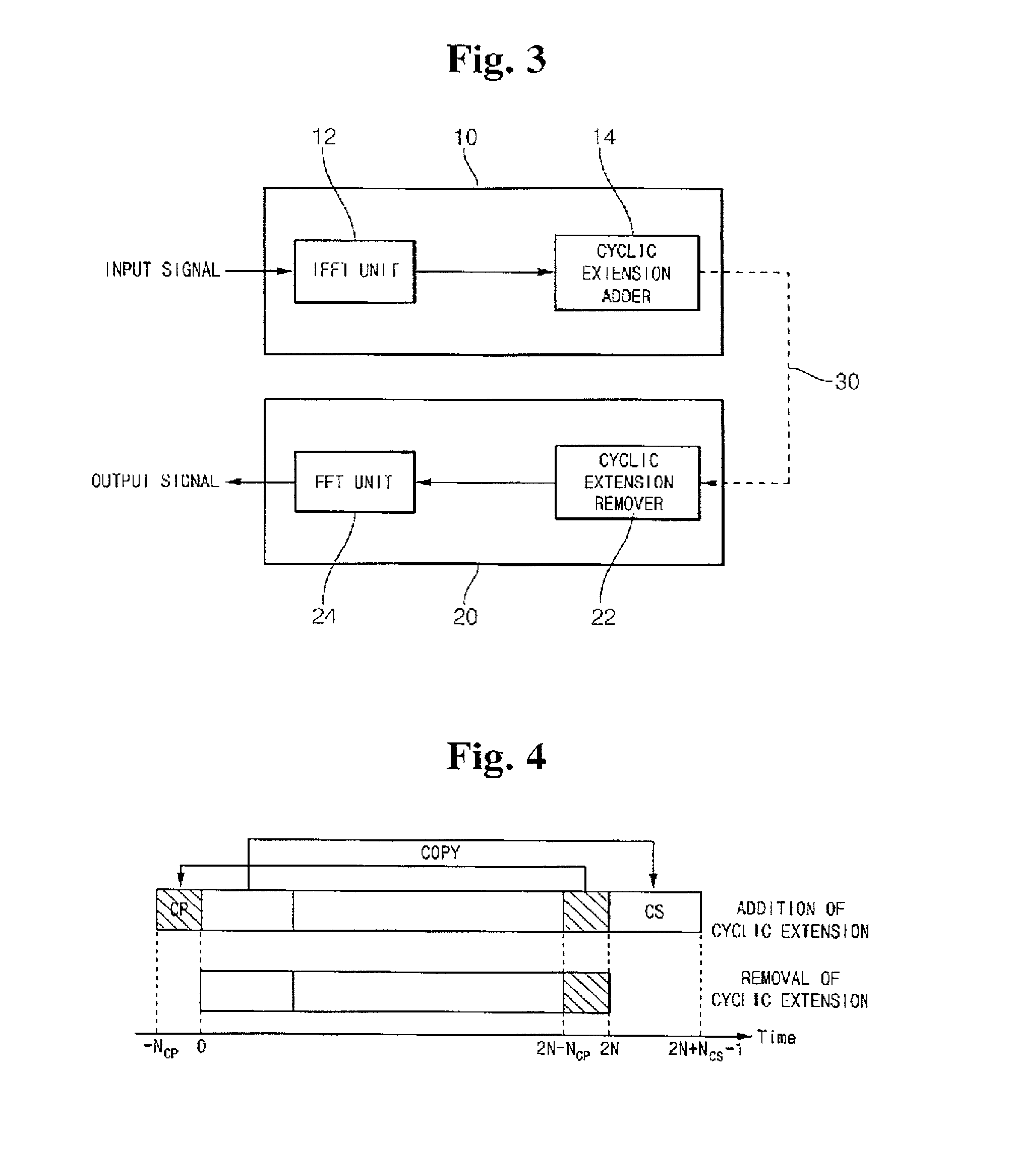 Zipper type VDSL system