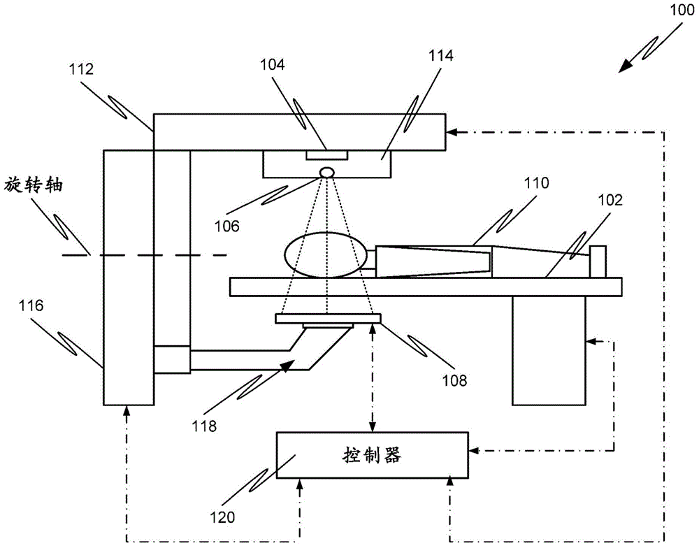 Systems, methods, and devices for real-time treatment verification using electronic portal imaging device