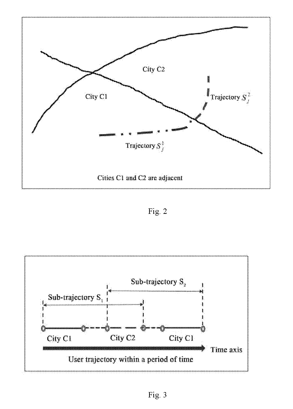 Method and device for judging intercity transportation mode based on mobile phone data