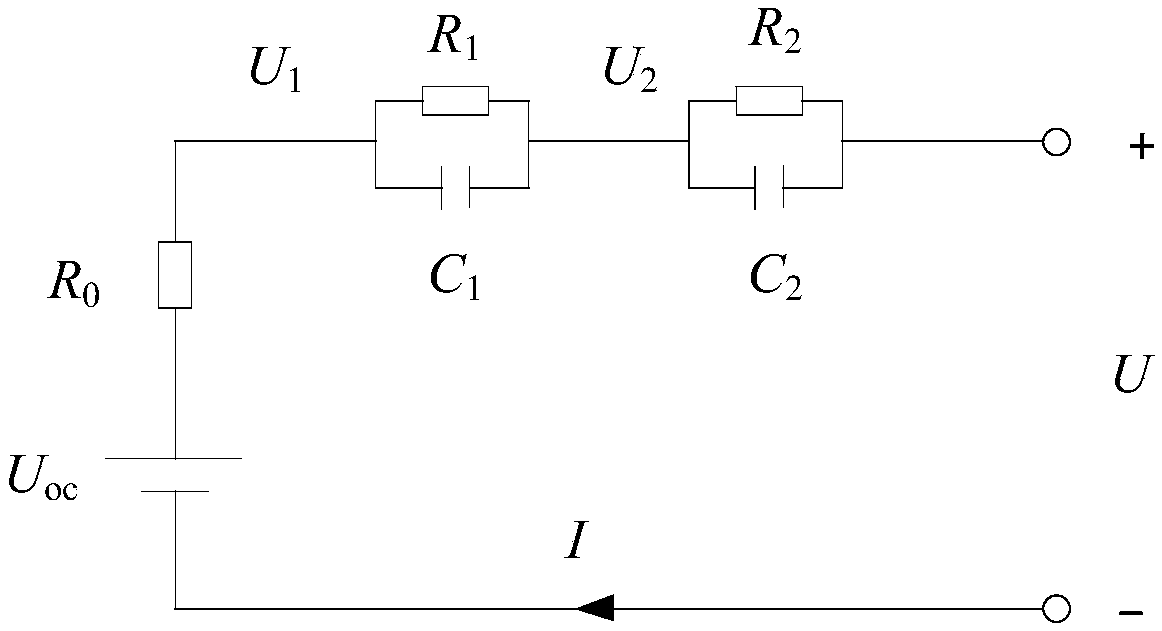 Lithium battery parameter identification method based on composite working condition