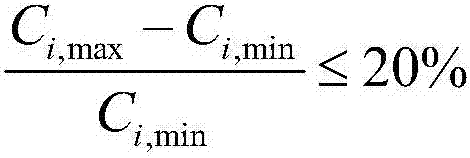 Method for calculating collective dose in radioactive substance transport dispersion accident