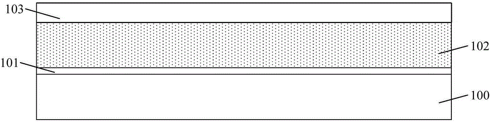 Formation method of semiconductor device