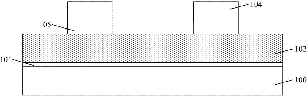 Formation method of semiconductor device