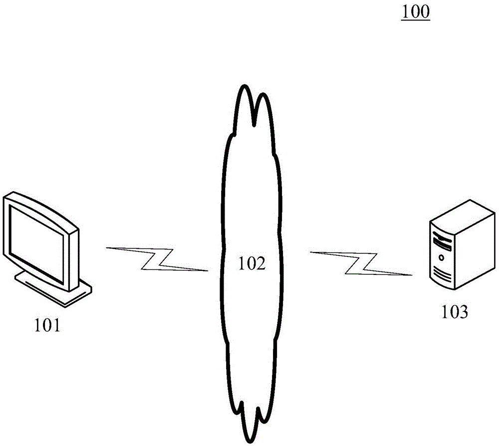 Information display method and information display device