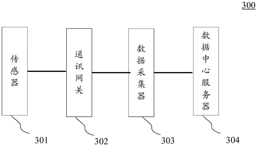 Information display method and information display device