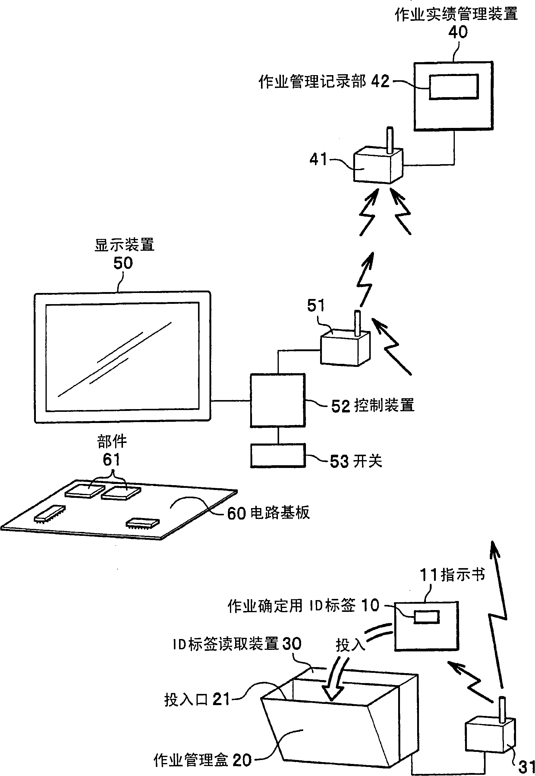 Device, system, method and program of workability management, system, and picking truck