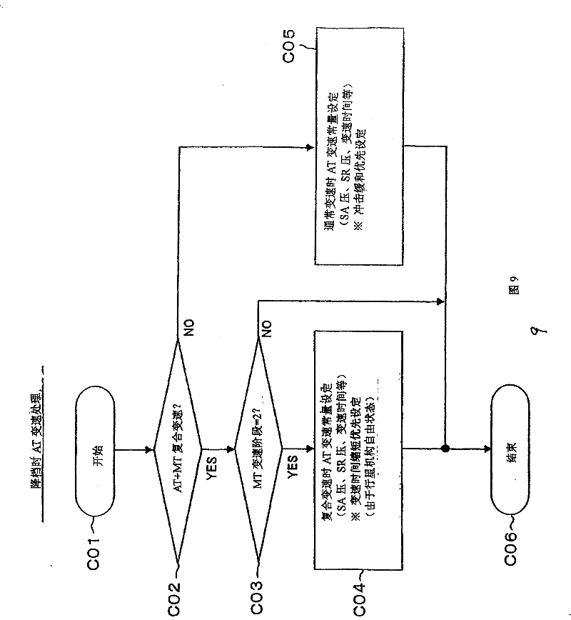 Vehicle speed change control device