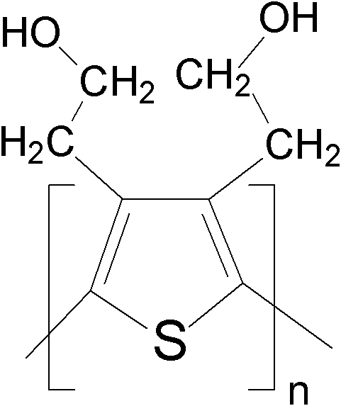 Poly3,4-diethyl hydroxy thiophene gas sensitive material and preparation method thereof