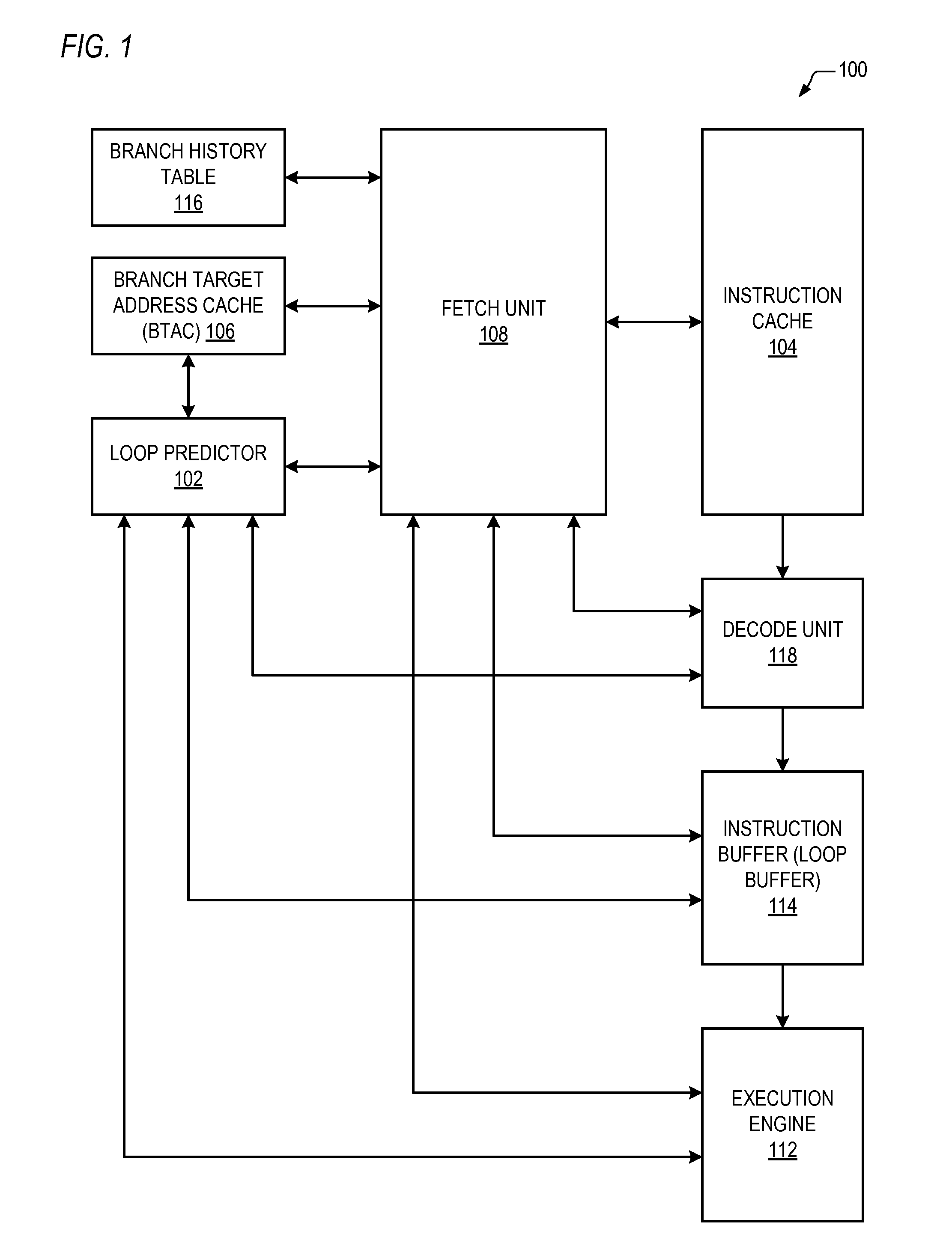 Loop predictor-directed loop buffer