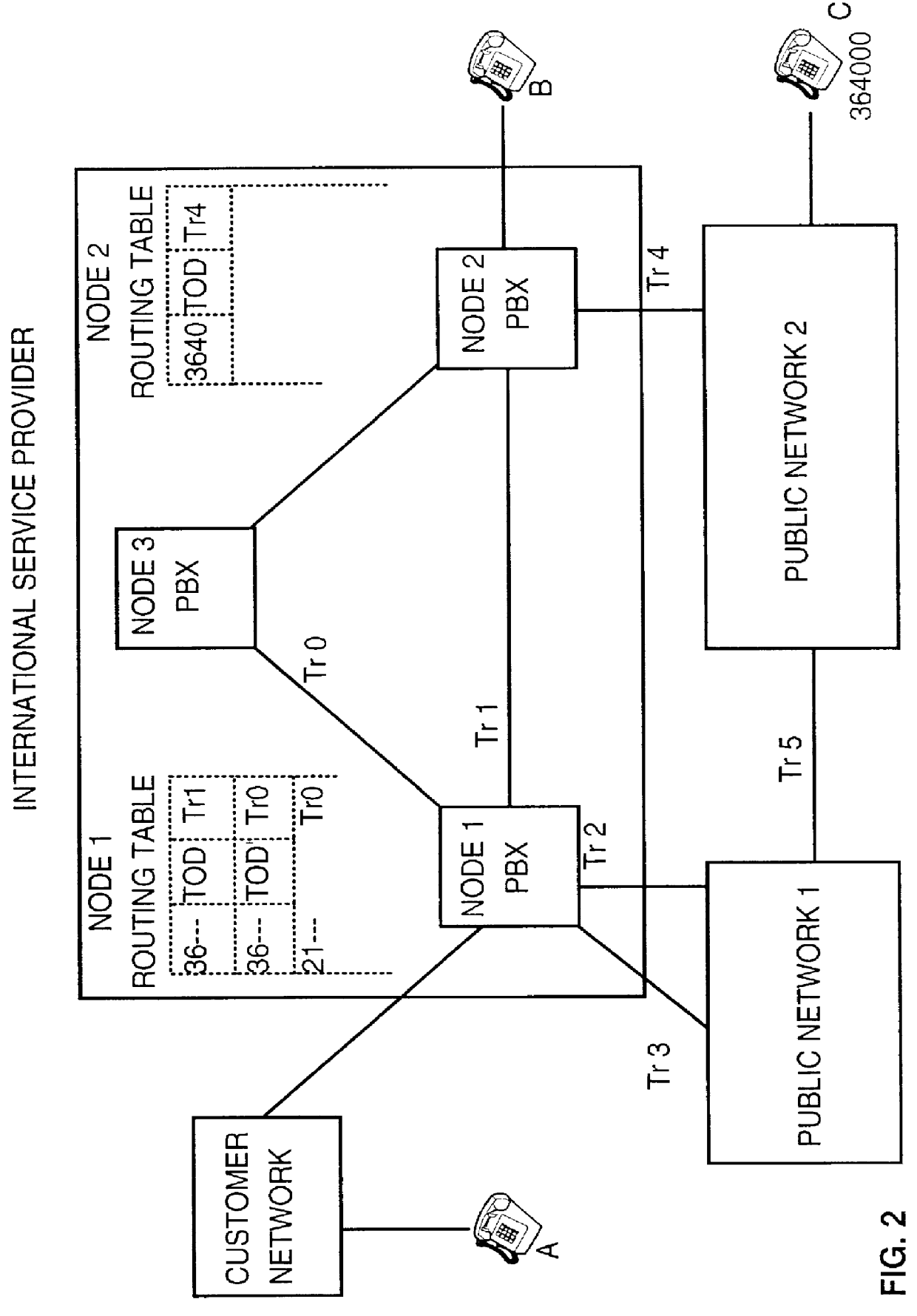 Method and system for performing a least cost routing function for data communications between end users in a multi-network environment