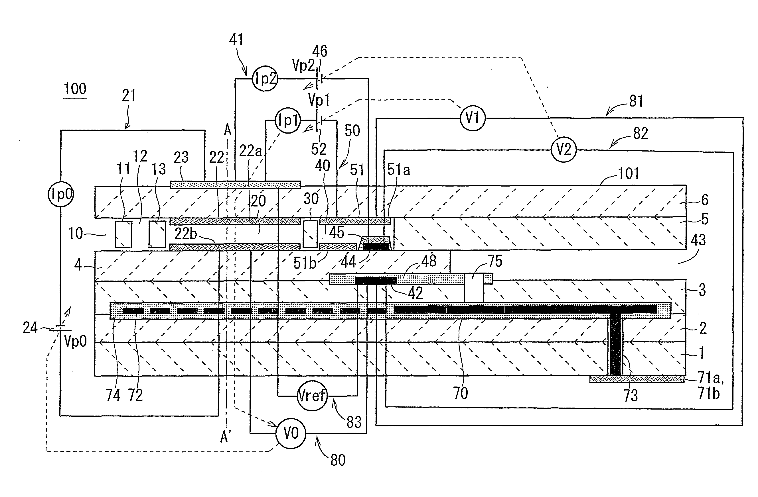 Gas sensor