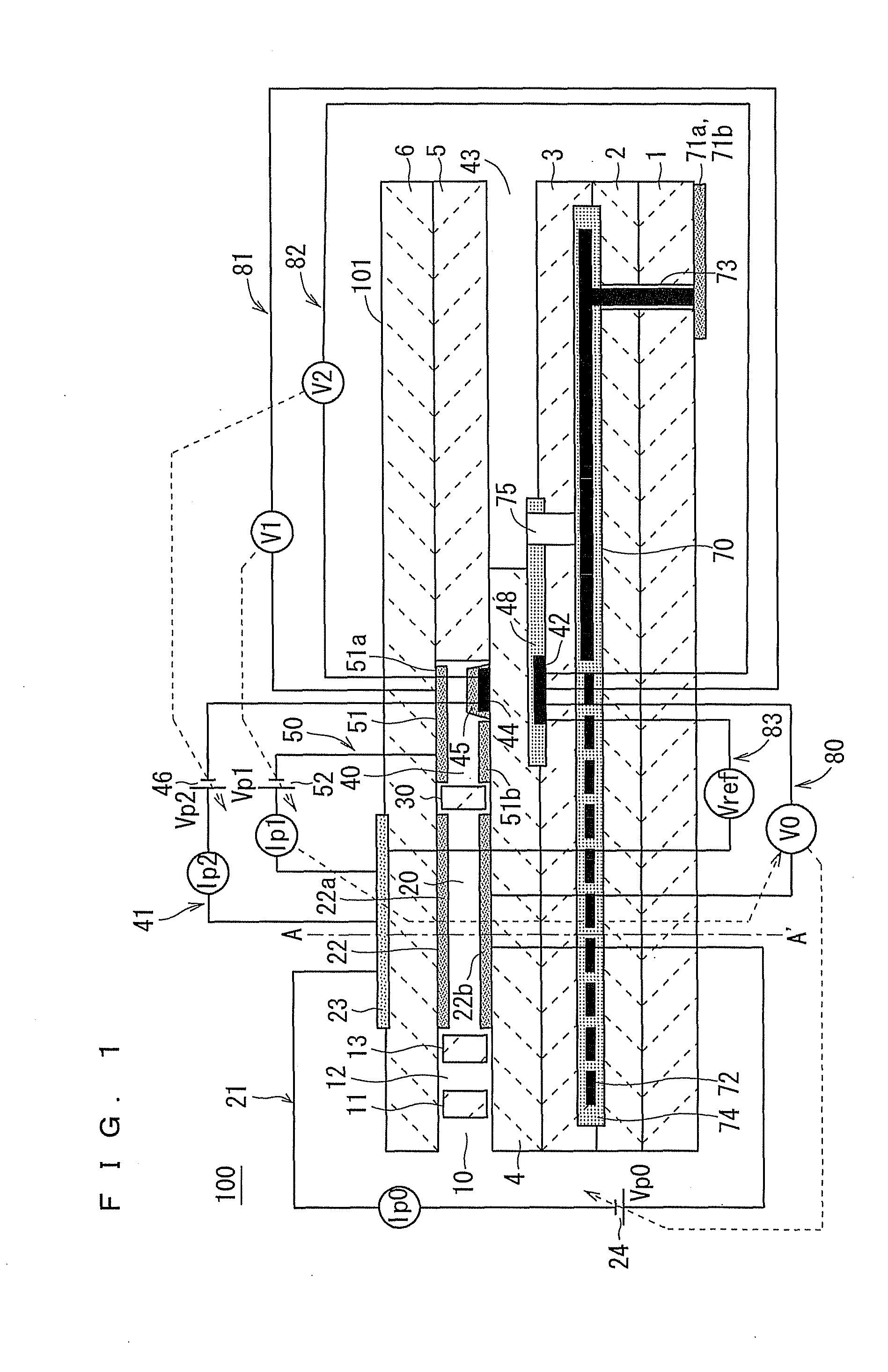 Gas sensor