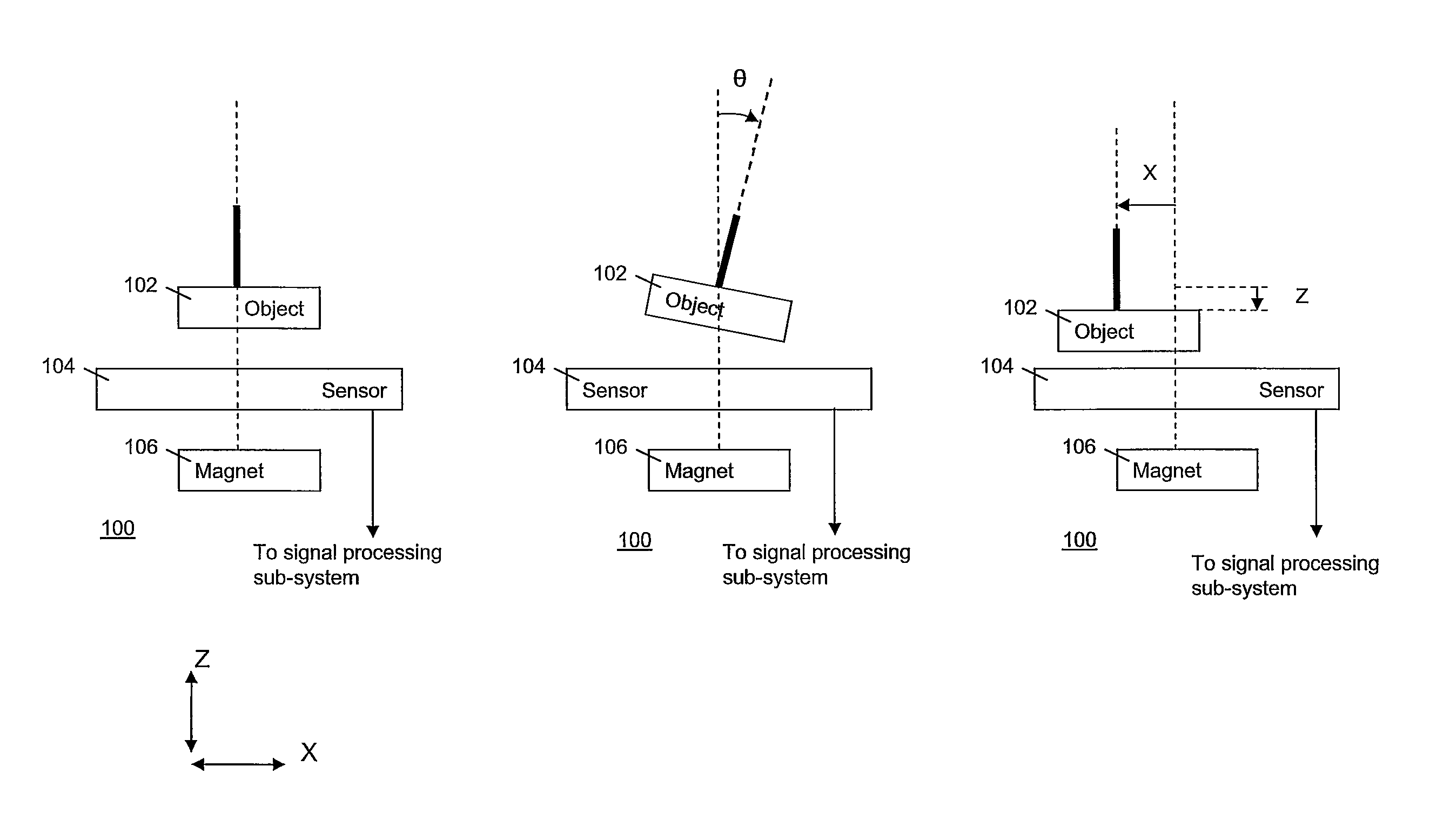 Calibration of an AMR sensor