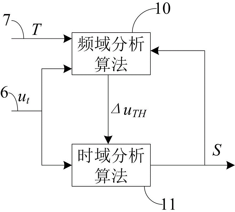 Adaptive PIR circuit applied to solar illumination device