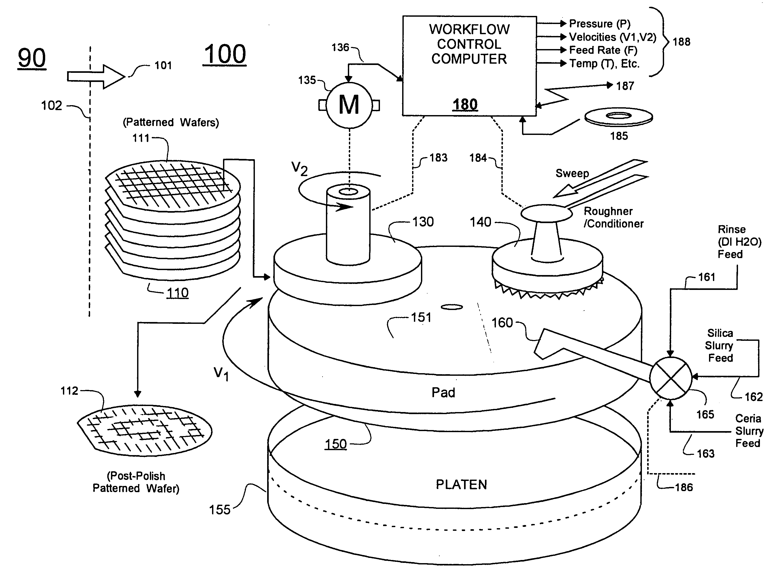 Torque-based end point detection methods for chemical mechanical polishing tool which uses ceria-based CMP slurry to polish to protective pad layer