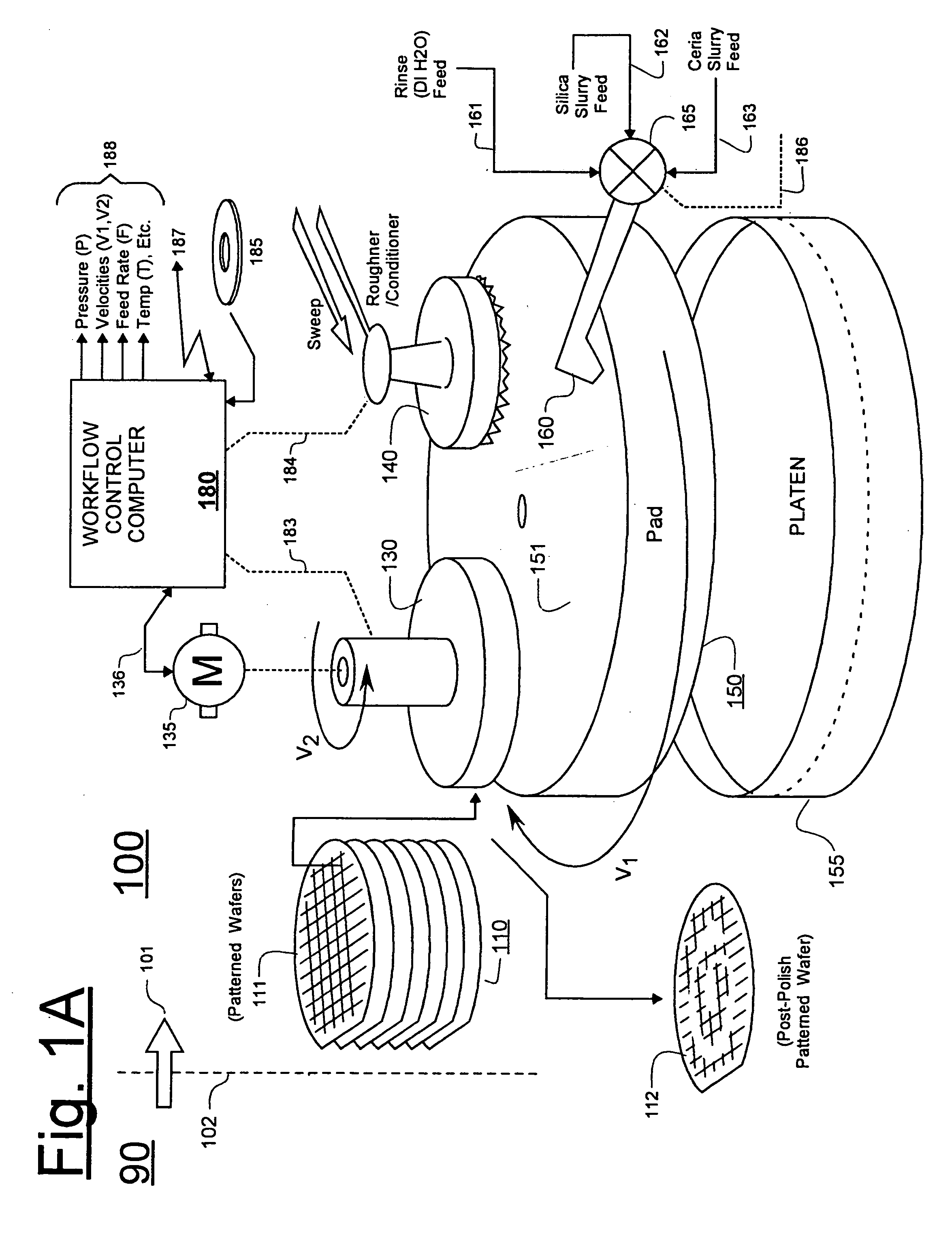 Torque-based end point detection methods for chemical mechanical polishing tool which uses ceria-based CMP slurry to polish to protective pad layer