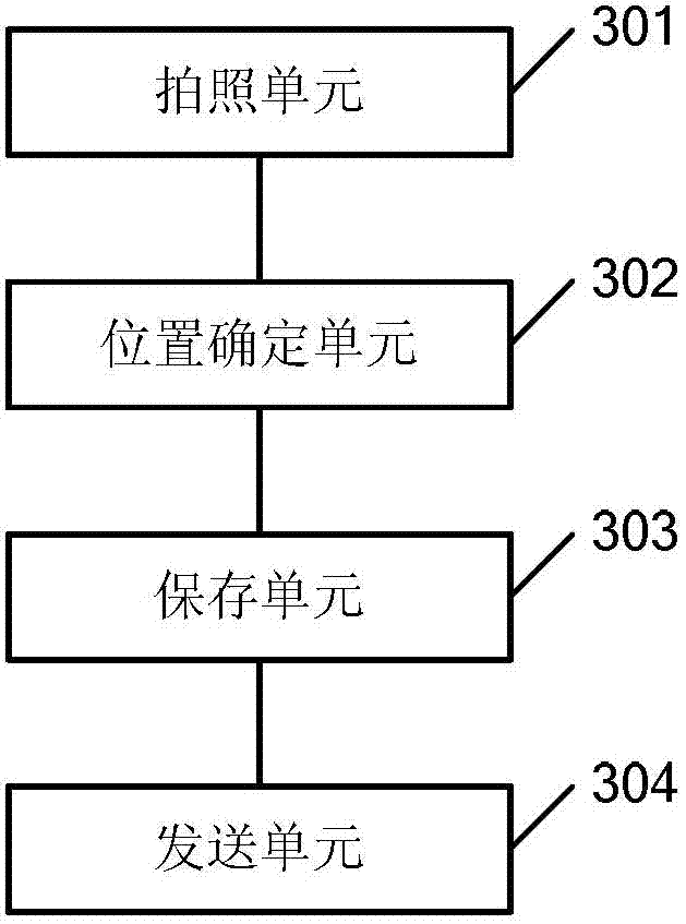 User terminal photographing method and user terminal