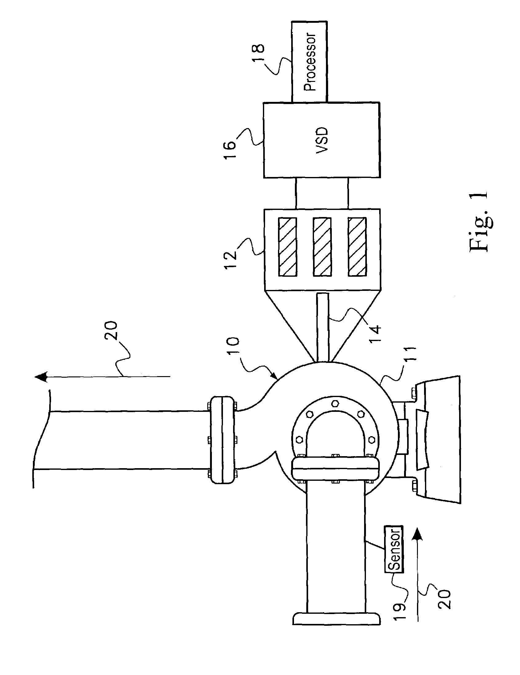 Centrifugal pump performance degradation detection