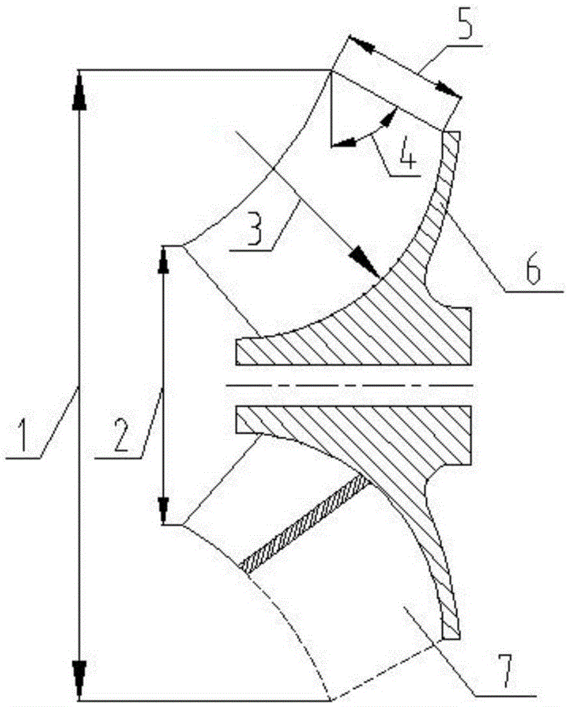 A Design Method for the Impeller of a Spiral Single-channel Non-clogging Centrifugal Pump