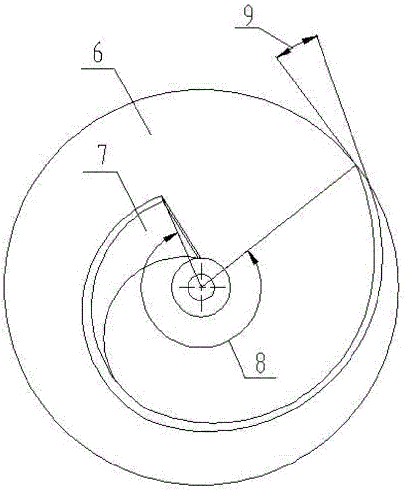 A Design Method for the Impeller of a Spiral Single-channel Non-clogging Centrifugal Pump