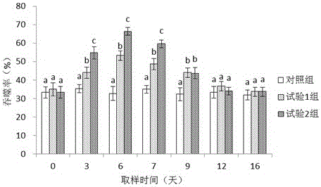 Compound Chinese herbal medicine immunopotentiator for prawns