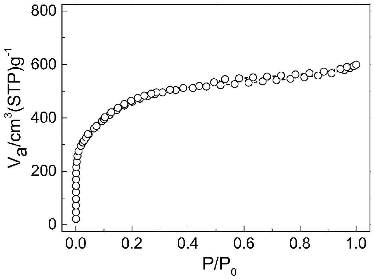 A kind of preparation method of graphene-based dense composite material