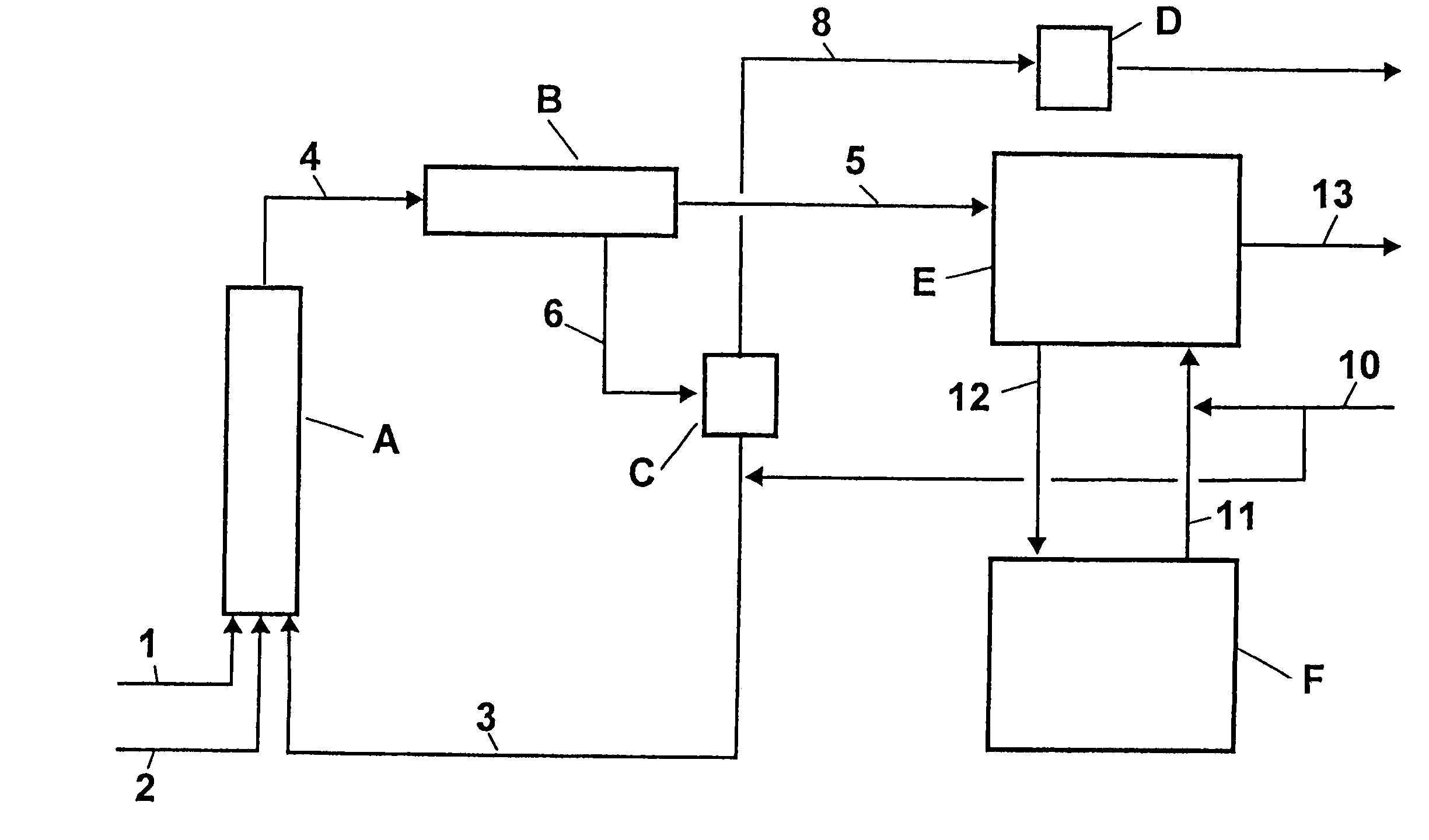 Process for the two-step production of dinitrotoluene