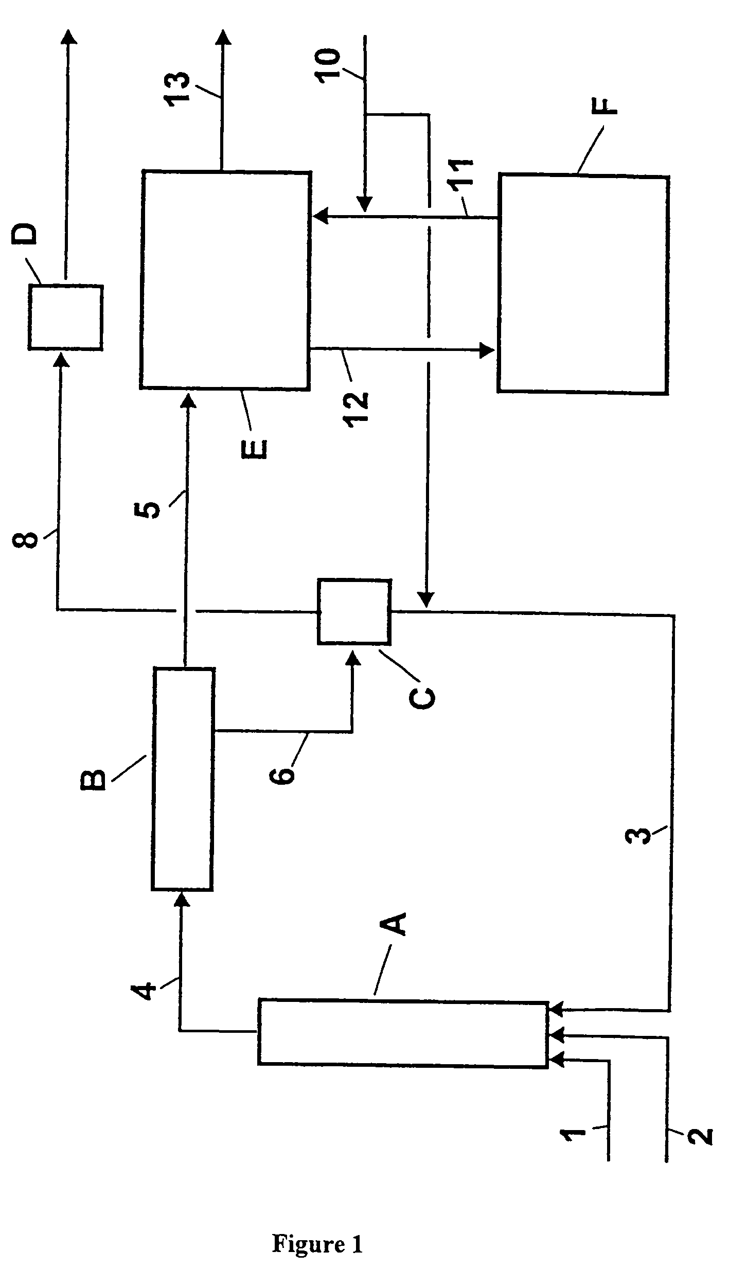 Process for the two-step production of dinitrotoluene