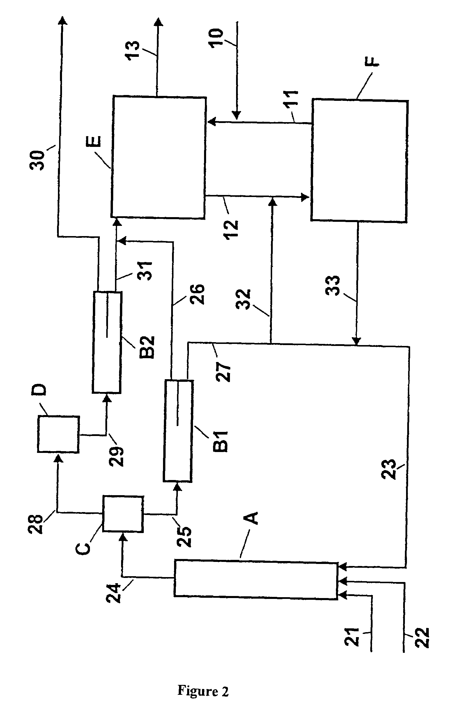 Process for the two-step production of dinitrotoluene