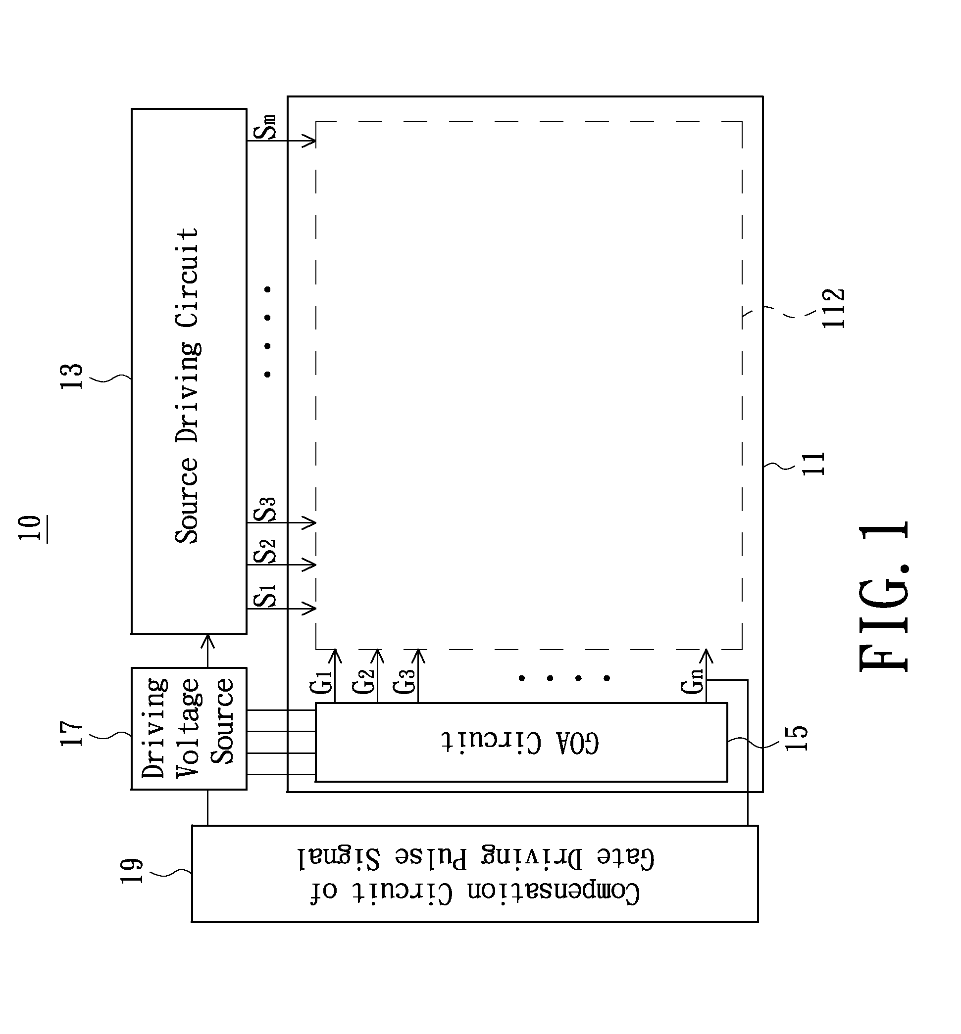 Compensation circuitry of gate driving pulse signal and display device